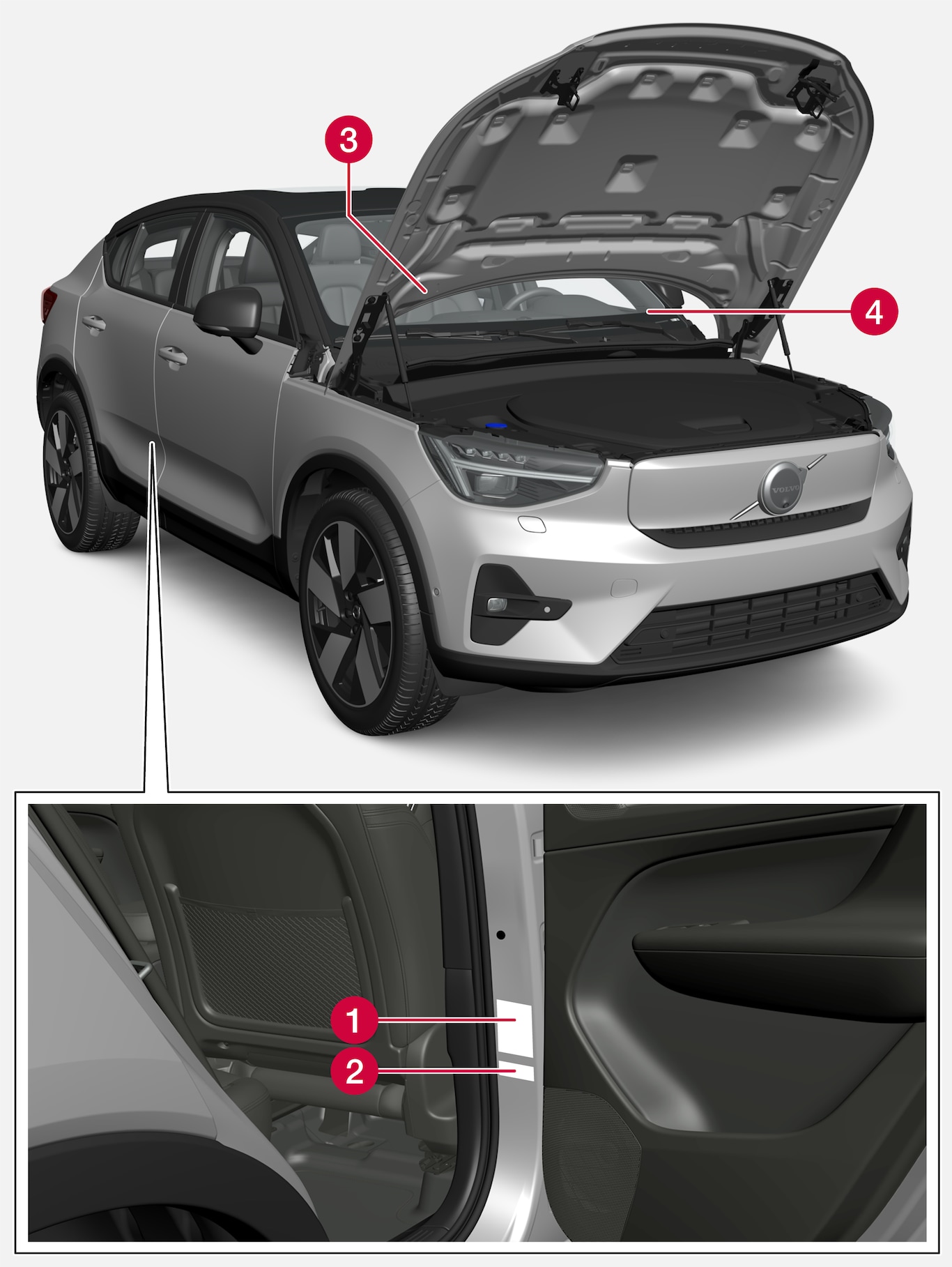 P6-2139-C40BEV-Type approval, labels, vehicles for Russia