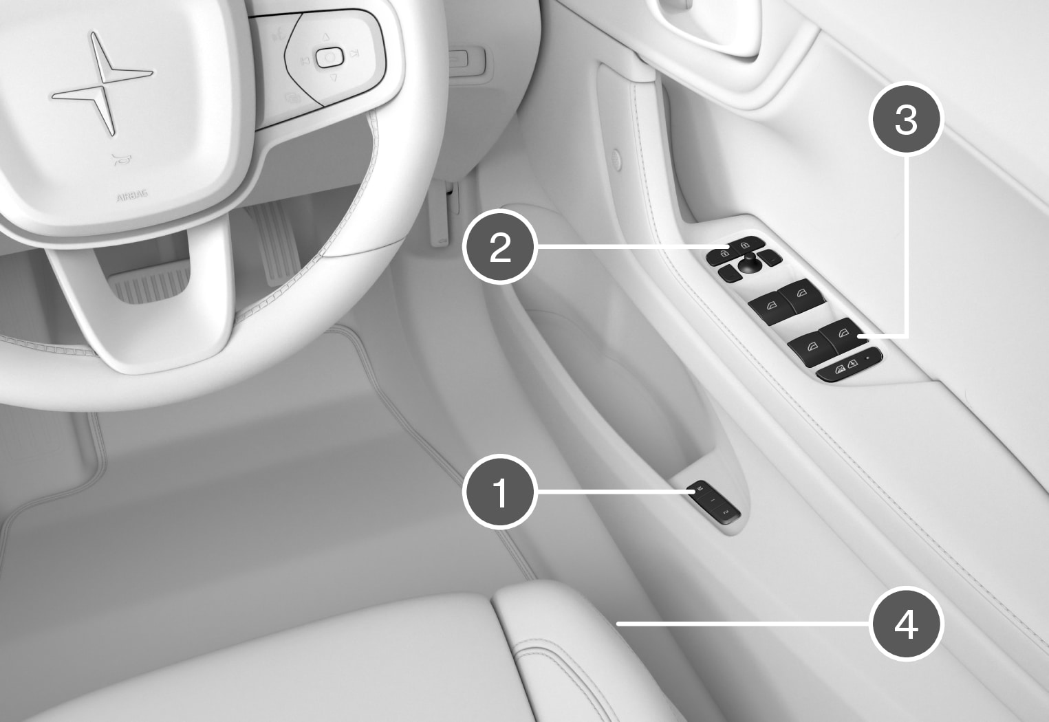 PS2-2007-Drivers door, overview- right hand drive