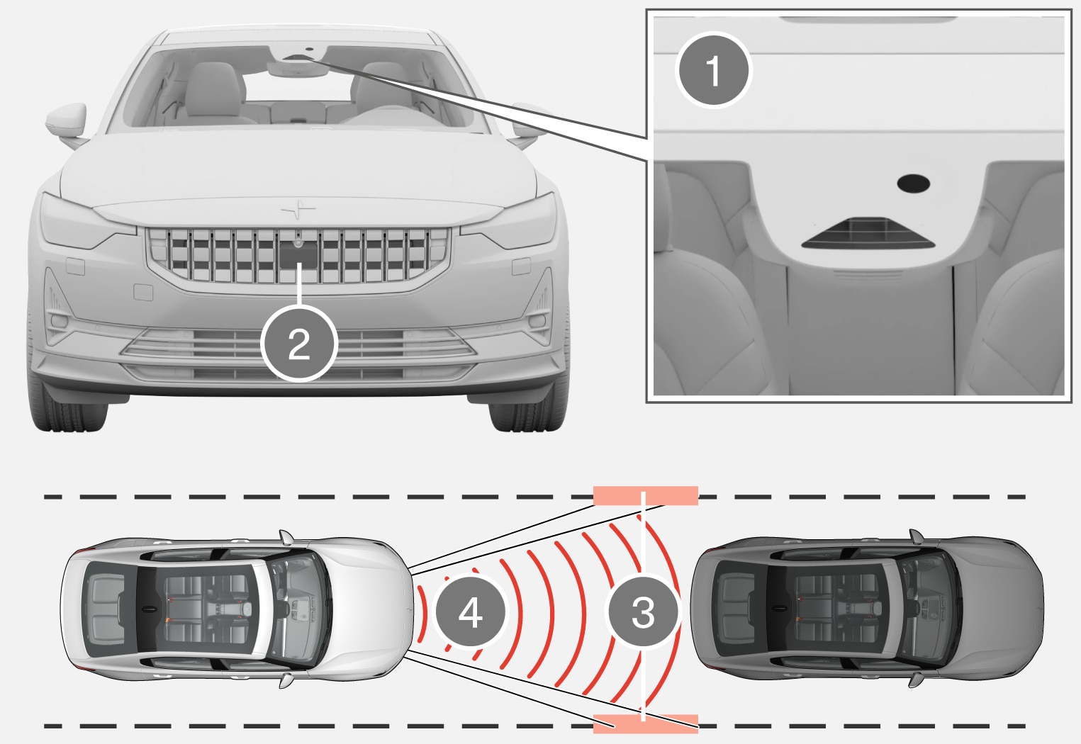 PS-2007-Pilot Assist function