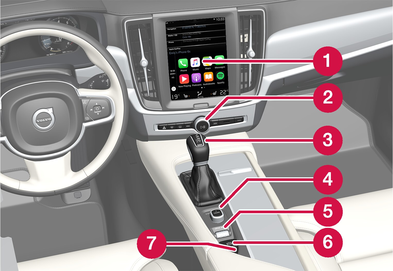 16w17 - SPA - Instruments and controls 3 LHD