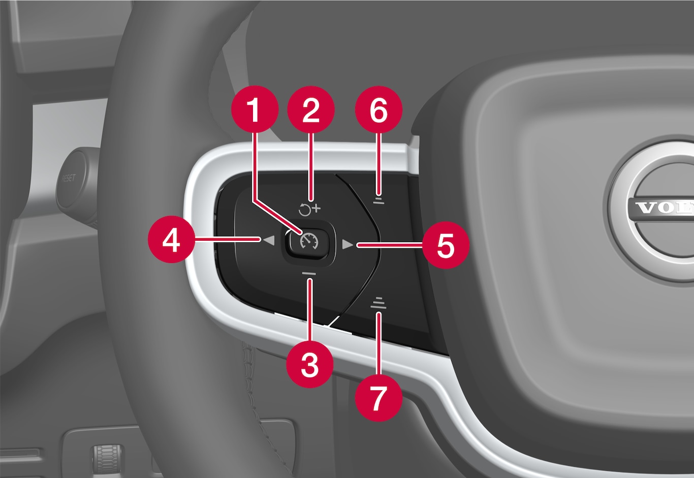 Px-2037-Cruise Control functions steering wheel buttons
