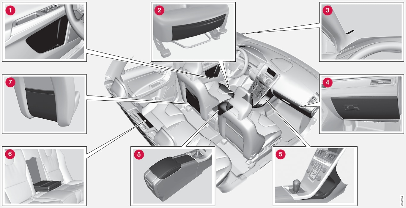 P3-1420-XC60-Storage spaces