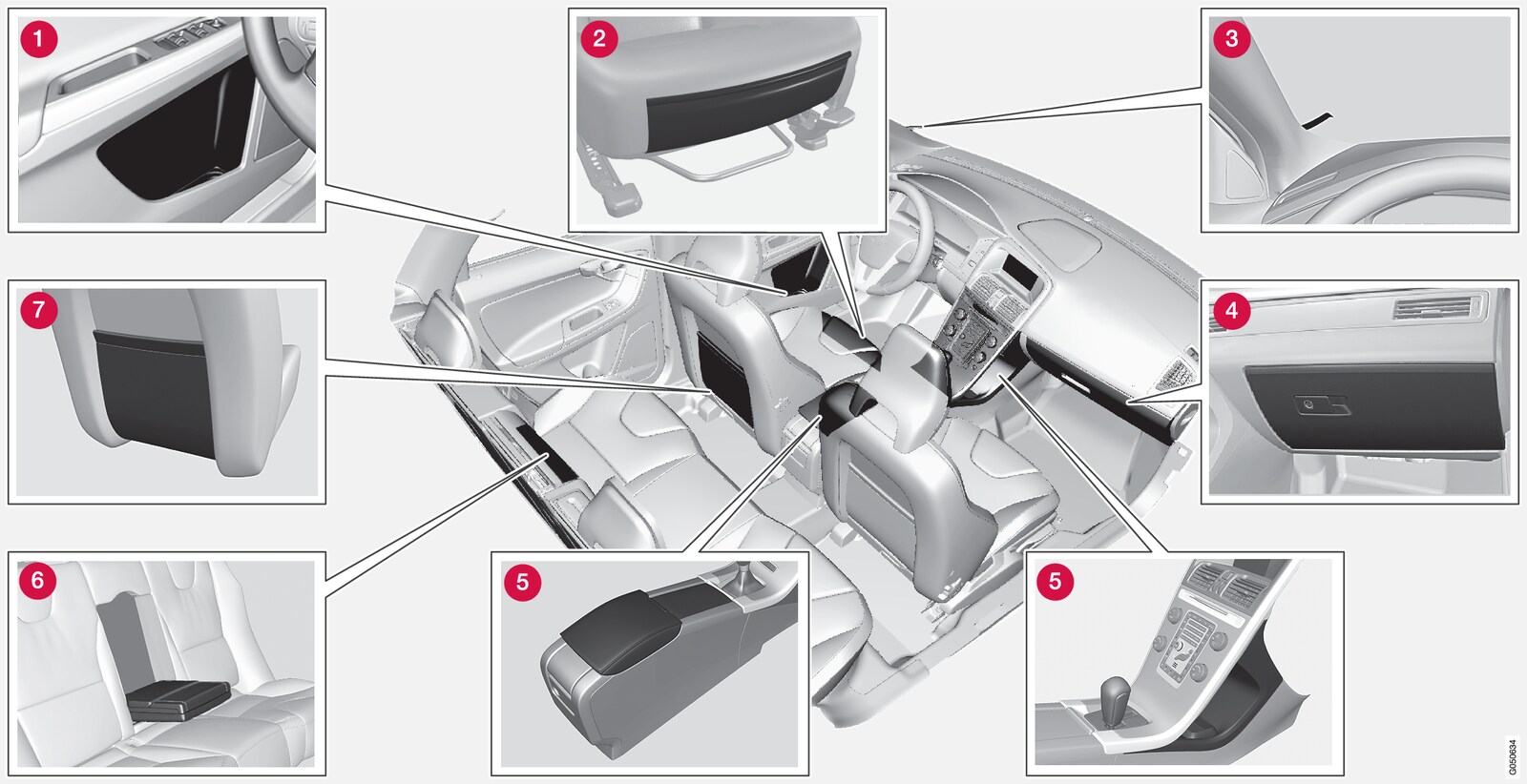 P3-1420-XC60-Storage spaces