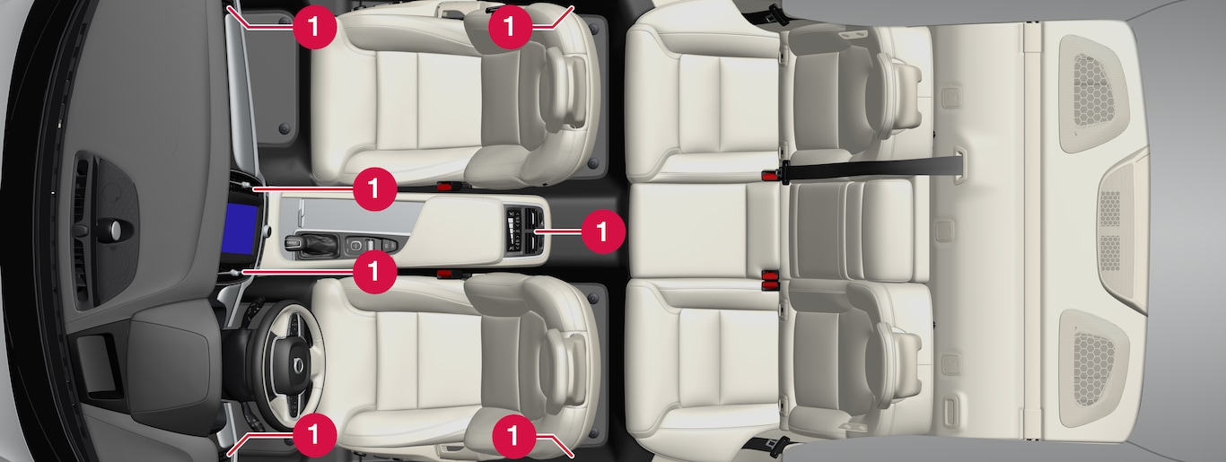 P5-1646-S90H/V90H–Climate–Air vents regulation overview