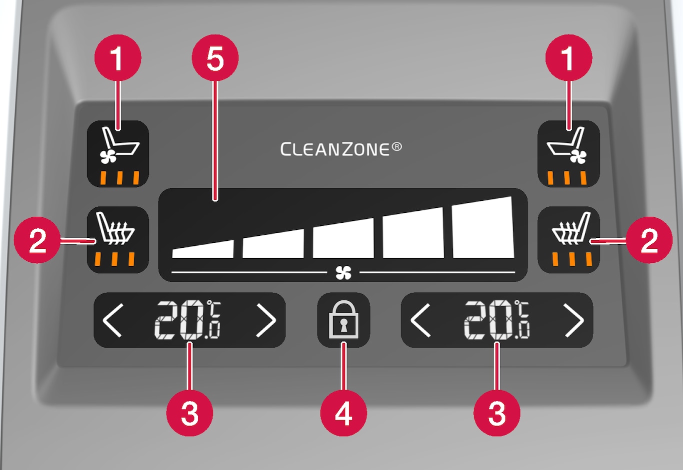 P5-1717-S90L–Climate–Rear climate controls