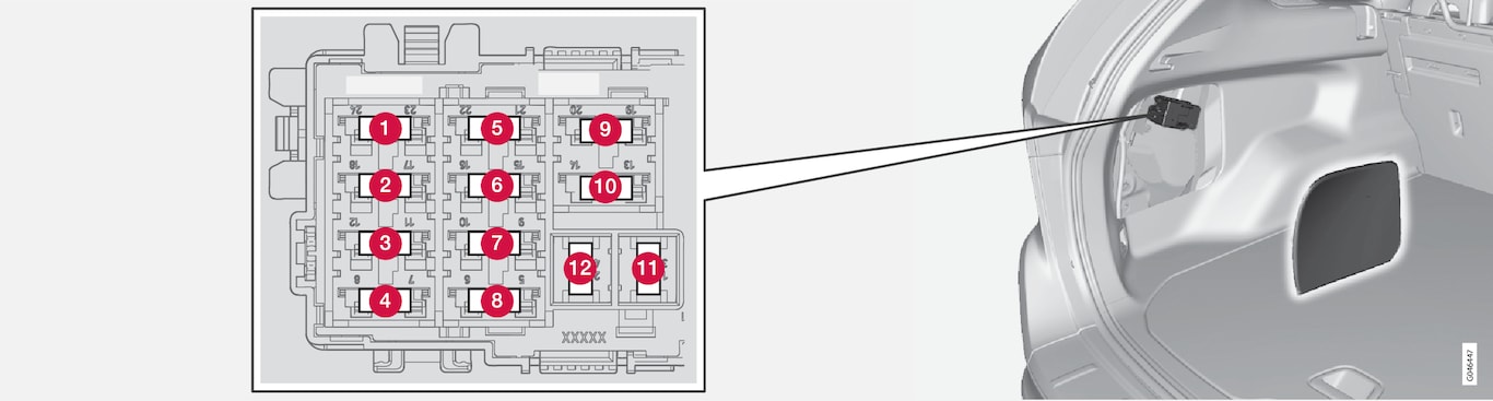 P3-1220-XC60 Fuse box, cargo area