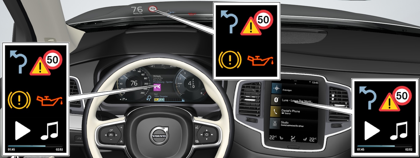 P5-1717-XC90/XC90H-Information types