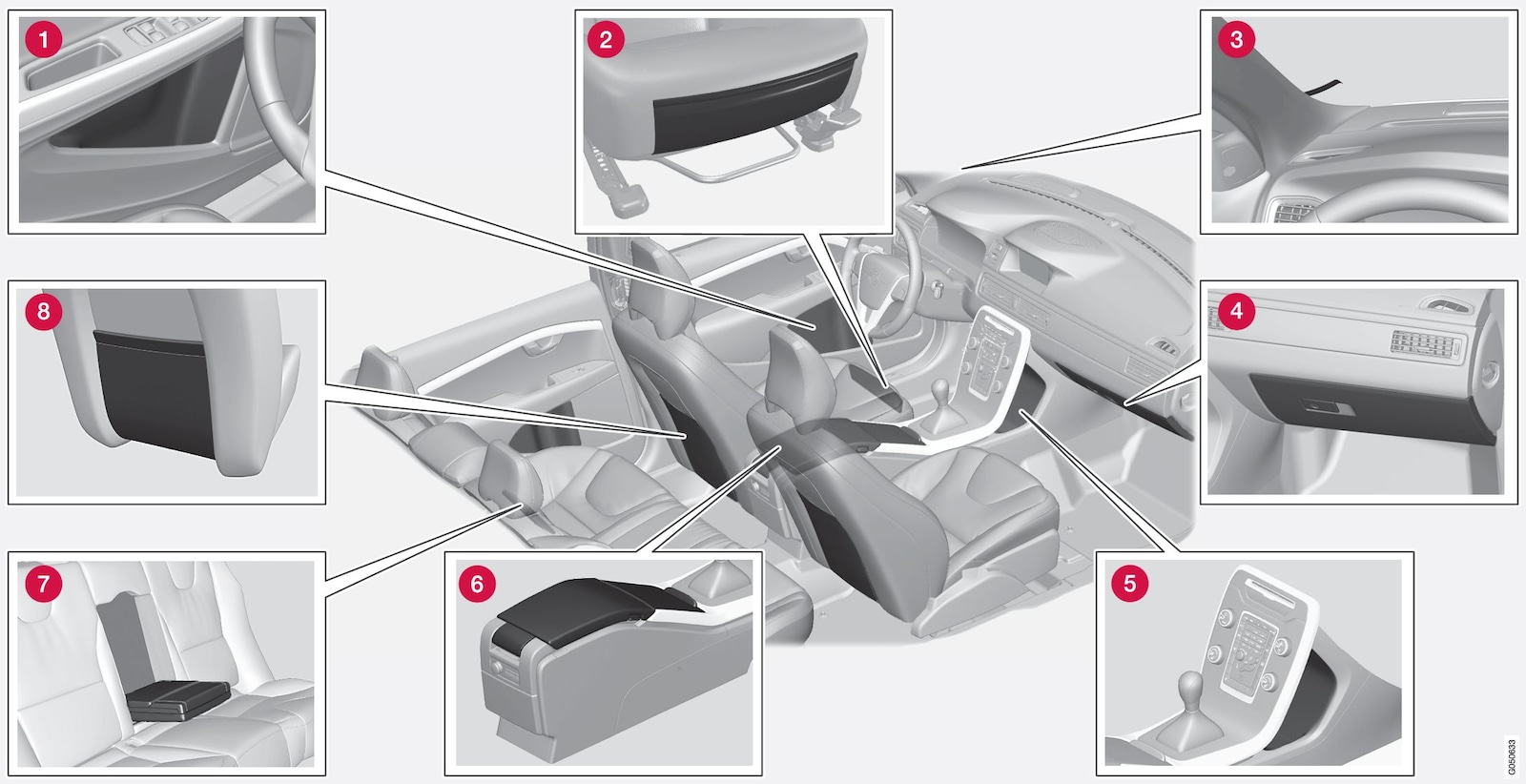 P3-1420-S80/V70/XC70-Storage spaces