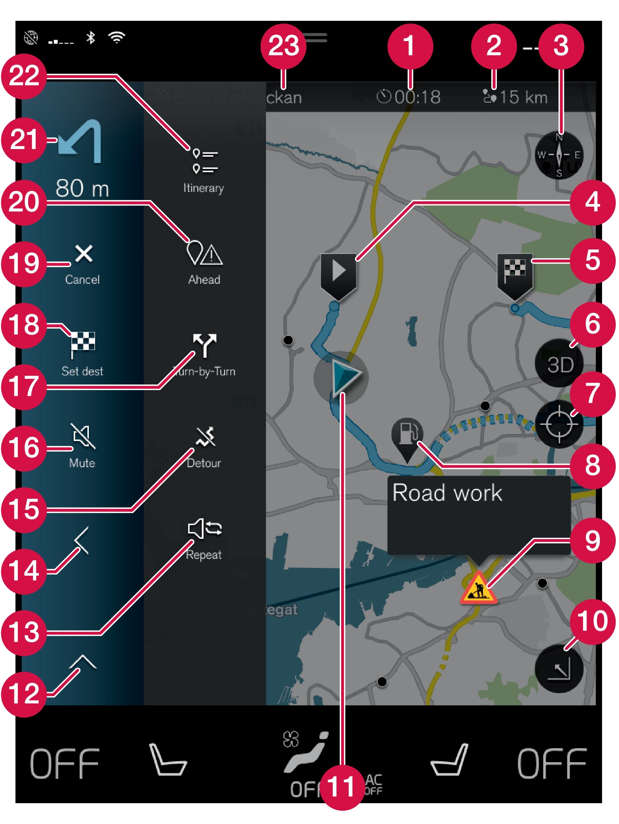 Garmin Gps Map Symbols