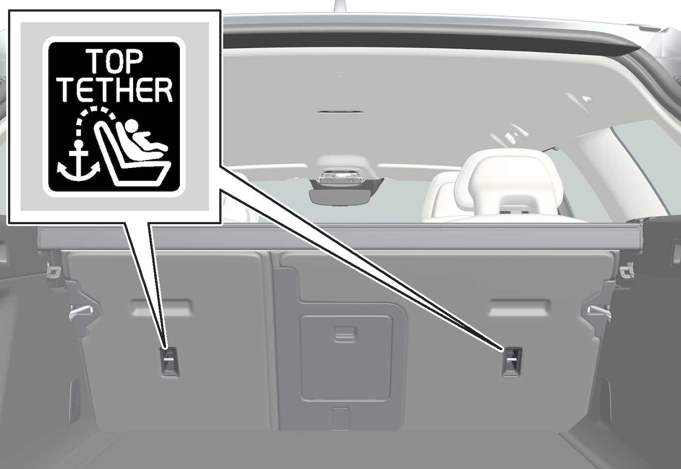 P5-1617-V90–Safety–Top tether position