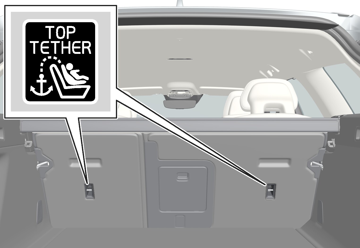 P5-1617-V90–Safety–Top tether position