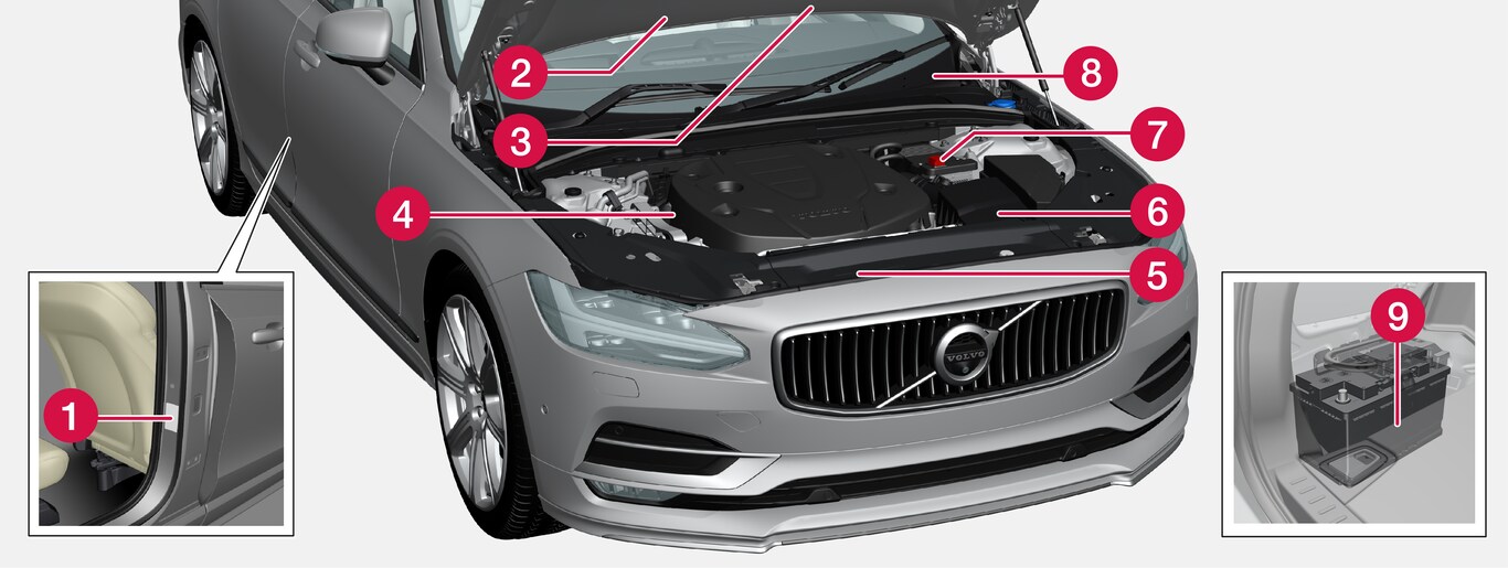 P5-1617-S90-V90-Type approval, labels, vehicles for Brasil