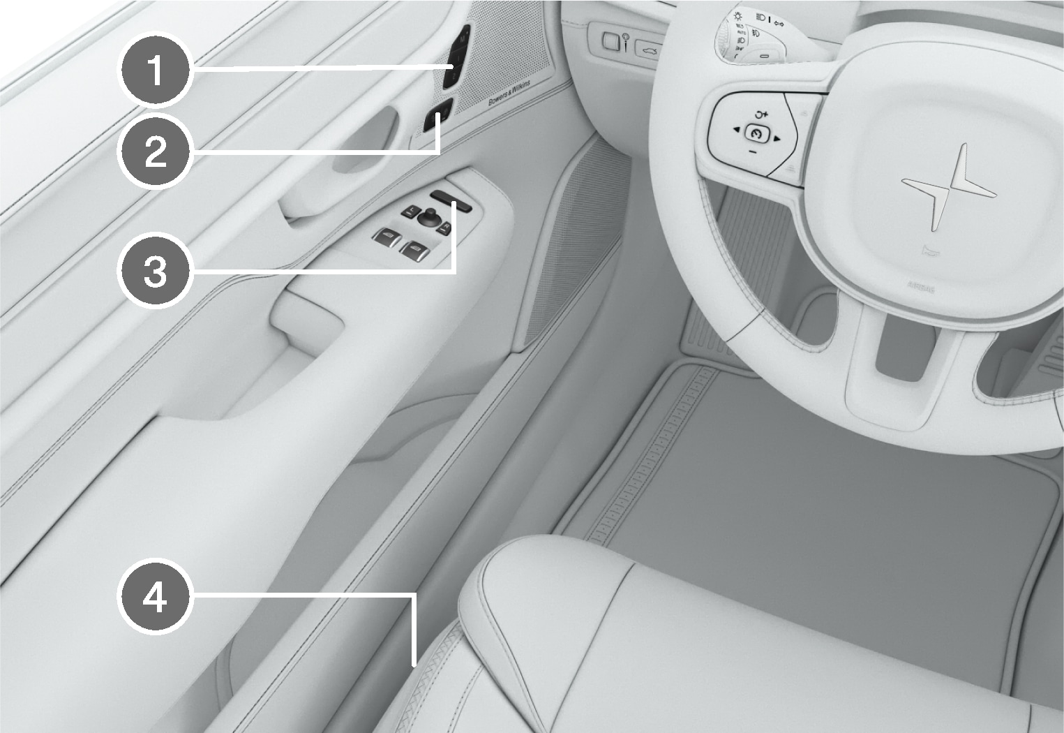 PS-1926-Instruments and controls left hand drive