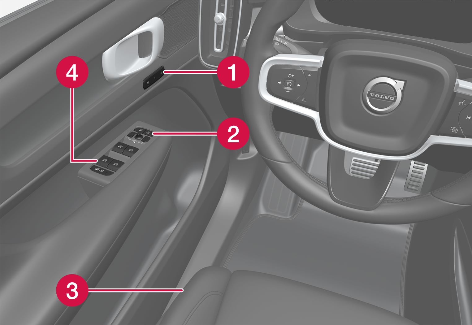 P6-2040-XC40BEV-Drivers door, overview