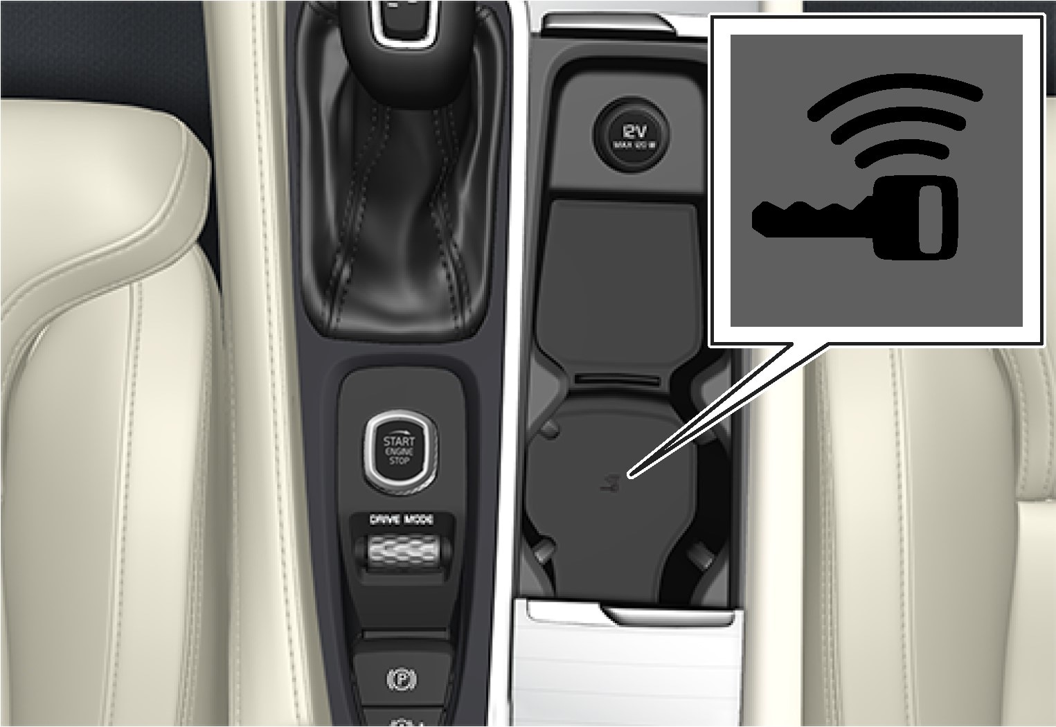 How To Start Volvo Xc60 With Dead Key Fob