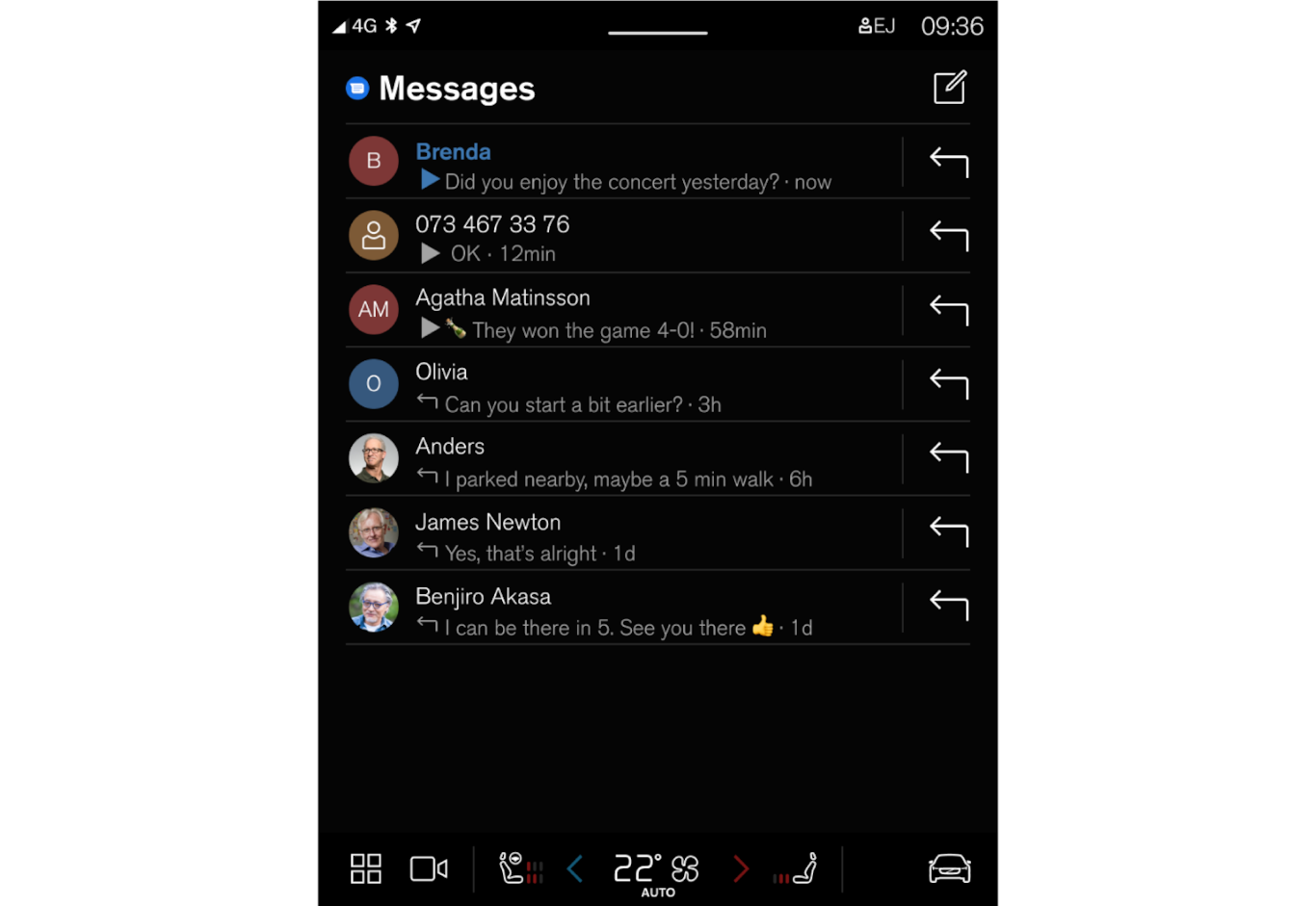 SWRN-iCup-24w14-Messages