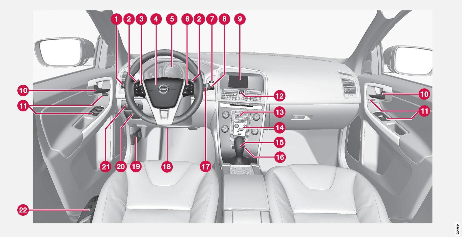 P3-1320-XC60 Overview instrument LHD