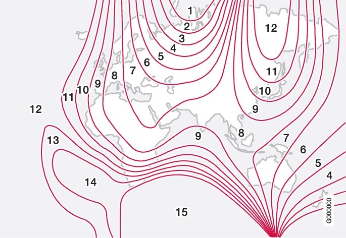 P3/P4-1517-Compass magnetic zones