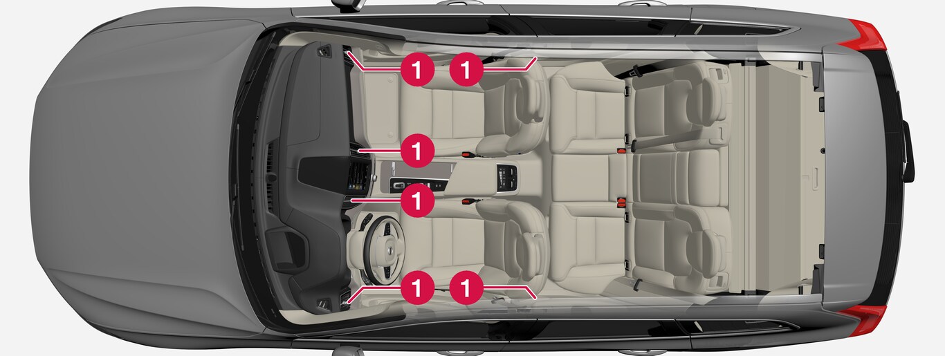 P5-1717-XC60H–Climate–Air vents regulation overview