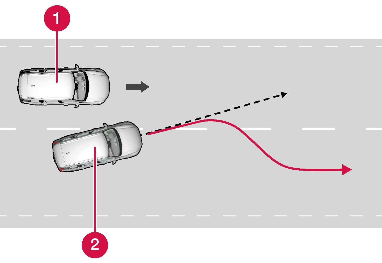 P5-1717 - Blind Spot Information Systems with steering assistanse