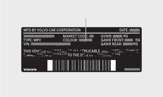 Saudi Arabia and UAE paint colour code on product label