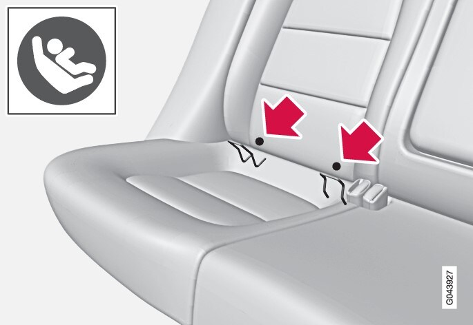 P3-1020 V70 XC70 S80 Isofix anchorages