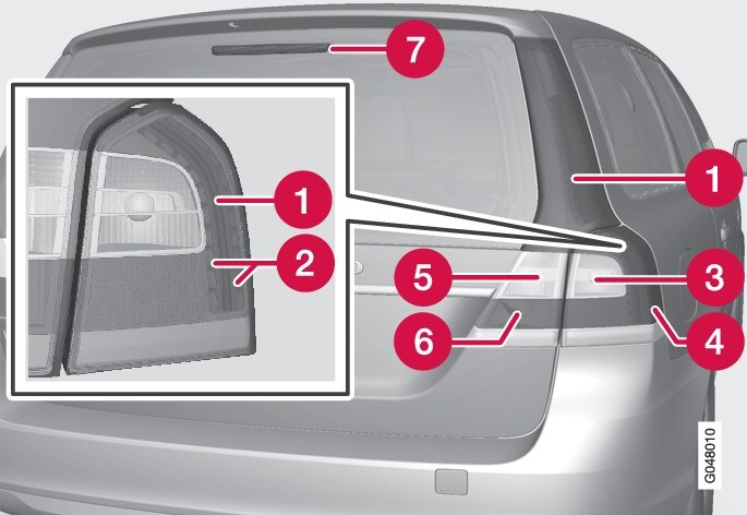 P3-1320-V70/XC70-Rear lamp positions