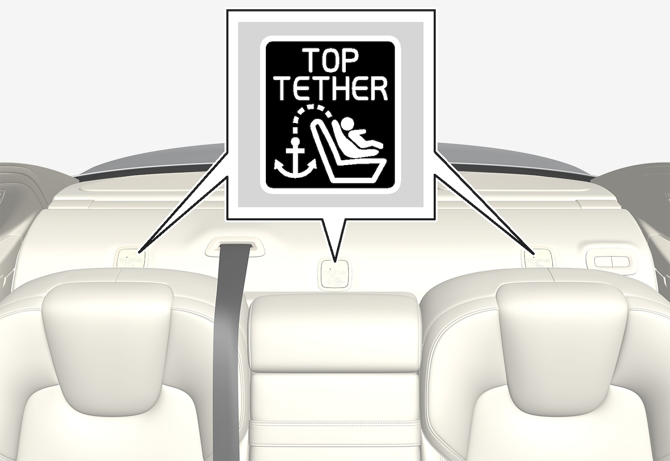 P5-1617-USA-S90 top tether anchors