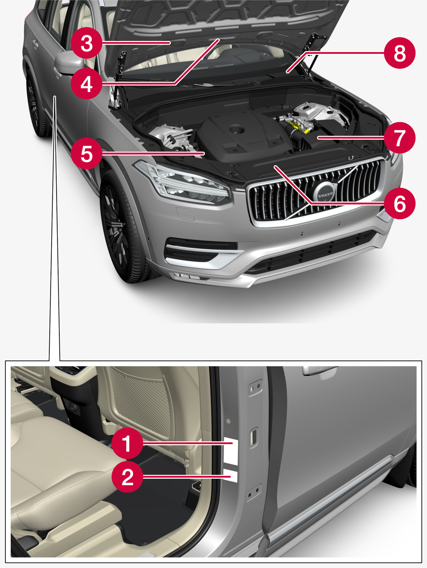 P5-2222-XC90-Type approval, labels, vehicles for Russia