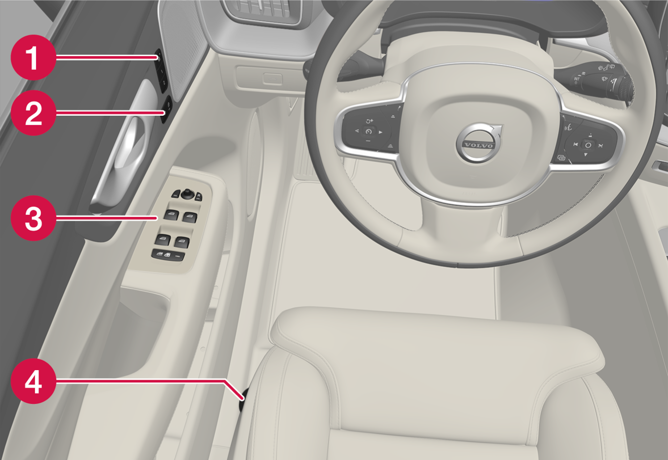 iCup-22w22-S/V/XC60-Instruments and controls left hand drive