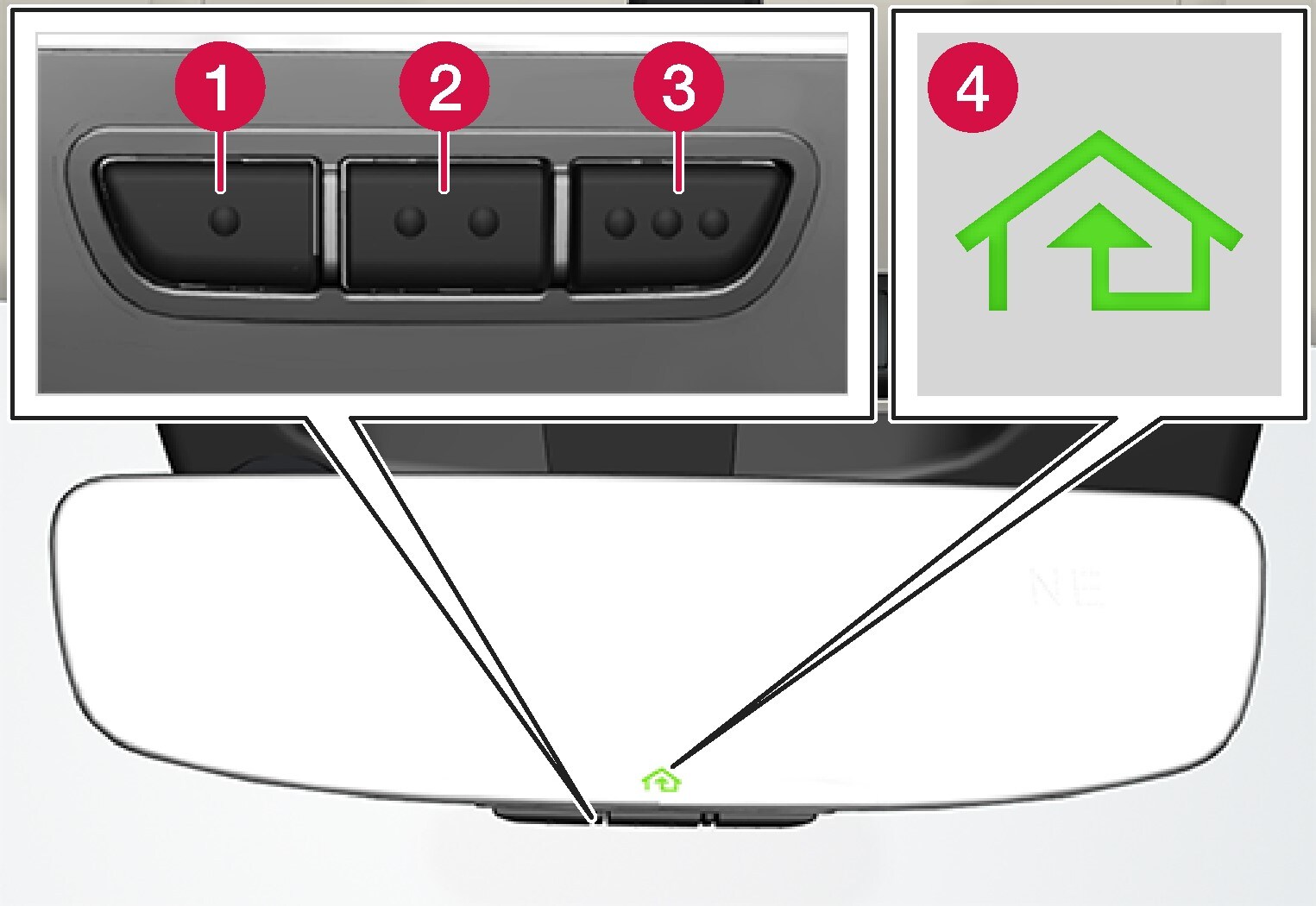 P5-1507-Homelink
