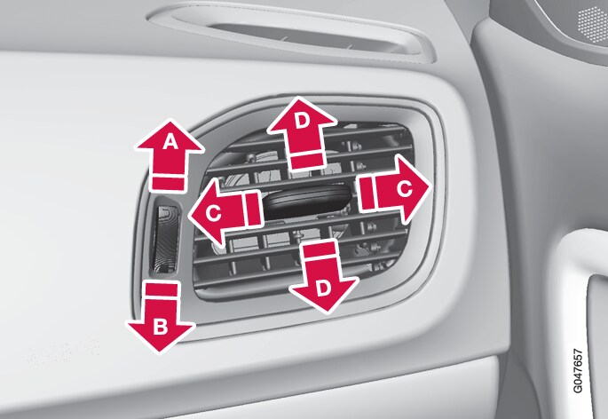 P3-1246-S60/V60/V60H Air vents in dashboard