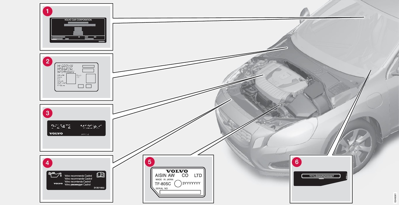 P3-1320-V60H-Type approval, labels