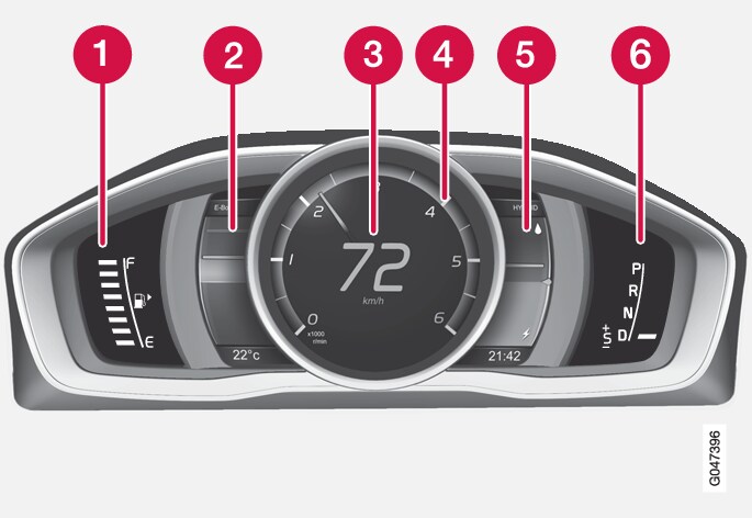 P3-1246-V60H DIM Performance