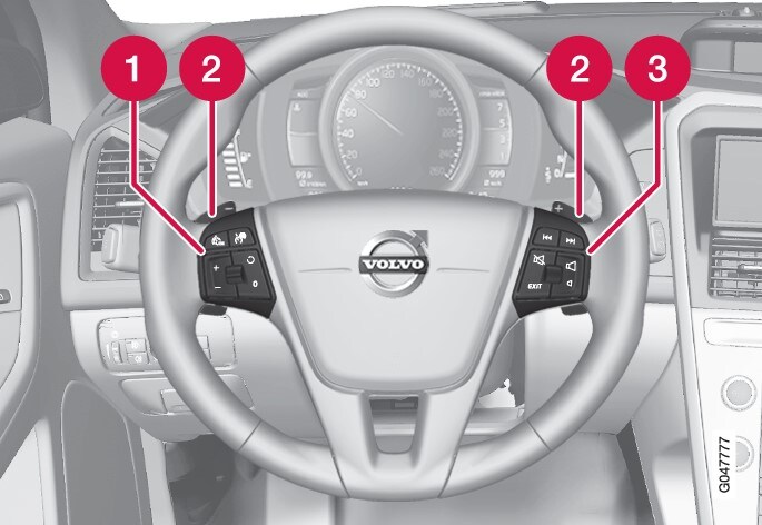 Keypads and paddles in the steering wheel.