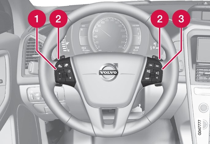 P3-1320-XC60 Keypads and paddles steering wheel