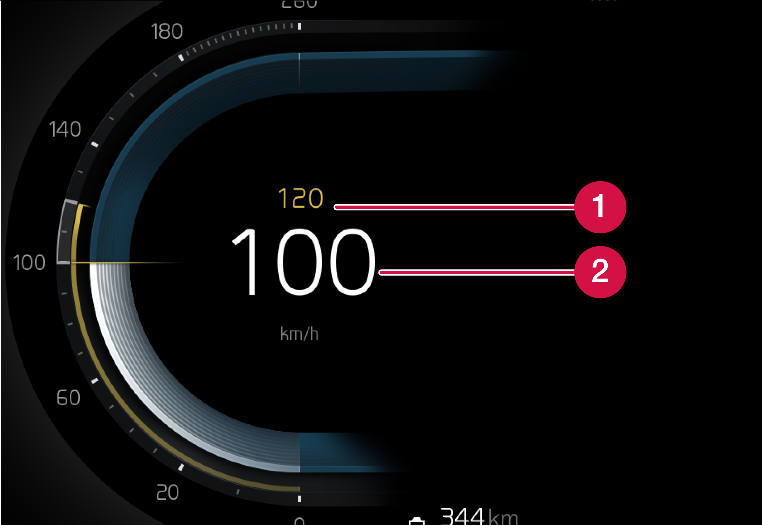 Px-2037-iCup-Adaptive Cruise Control measuring graphics