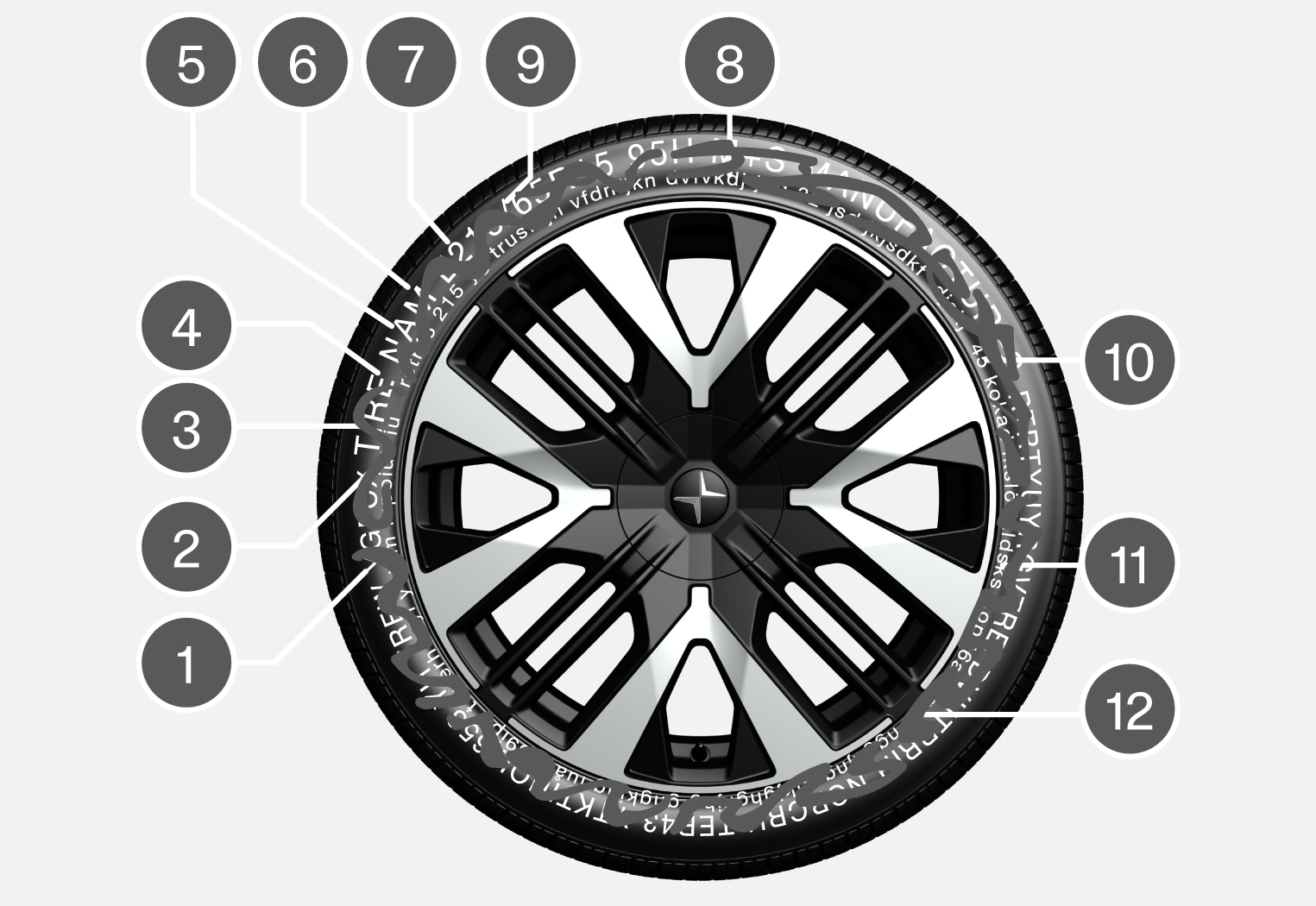 PS2-2417-Tire sidewall designations (USA)