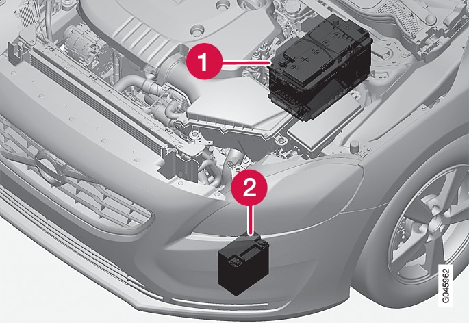 P4-1220- Overview battery