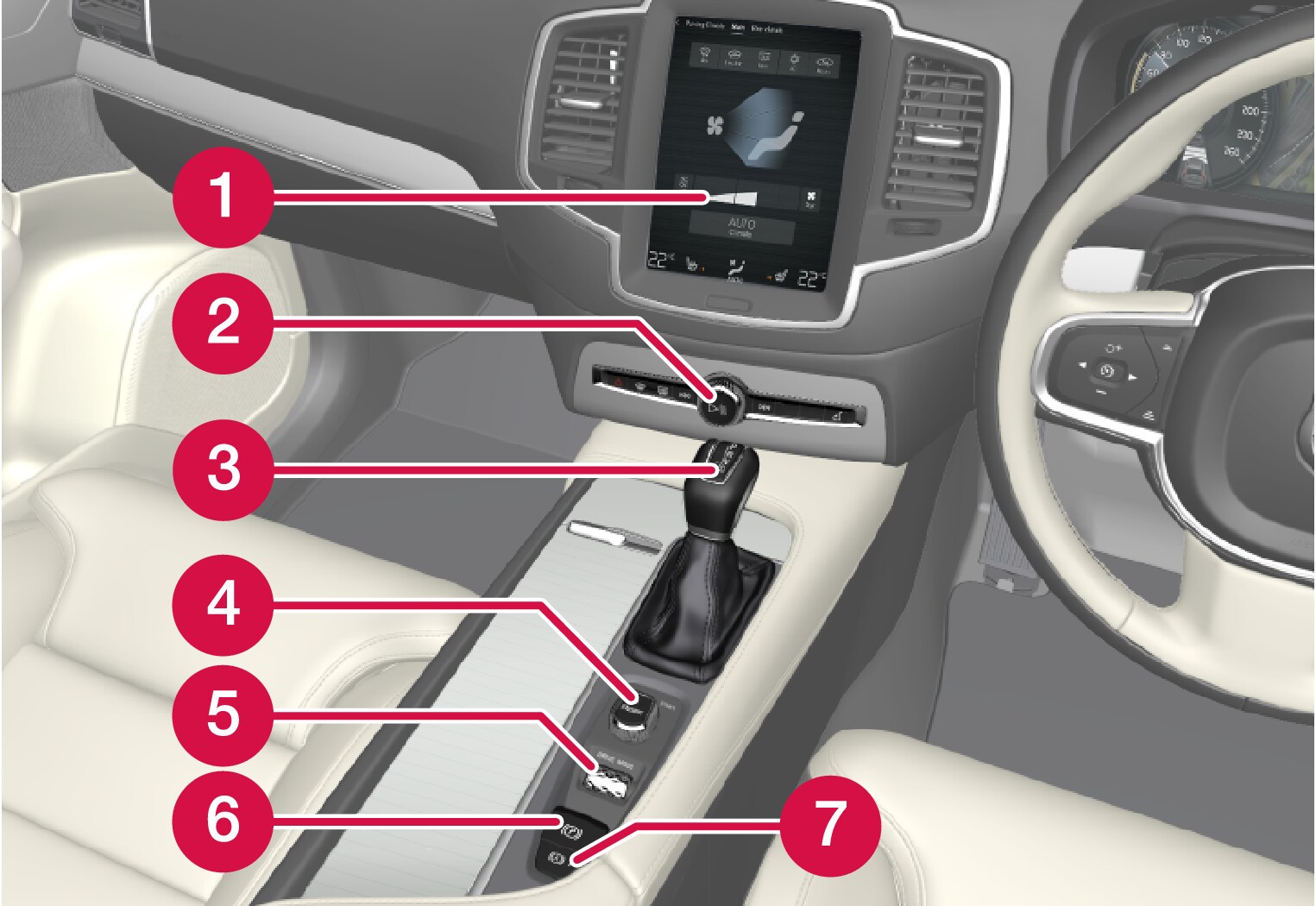 P5-1507 Instrument and controls 3 RHD