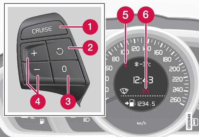 Tastenfeld des Lenkrads und Kombinationsinstrument in einem Fahrzeug ohne Tempomat Ihr Volvo Partner verfügt über aktualisierte Informationen darüber, was für den jeweiligen Markt gilt..