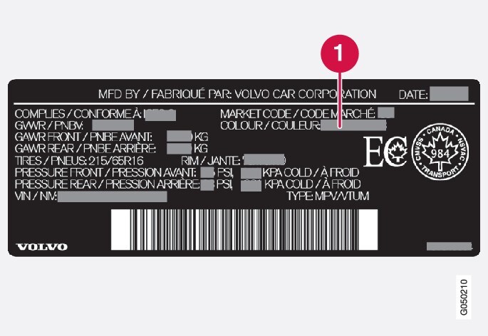 P3-1346-USA-all-location of color codes CDN
