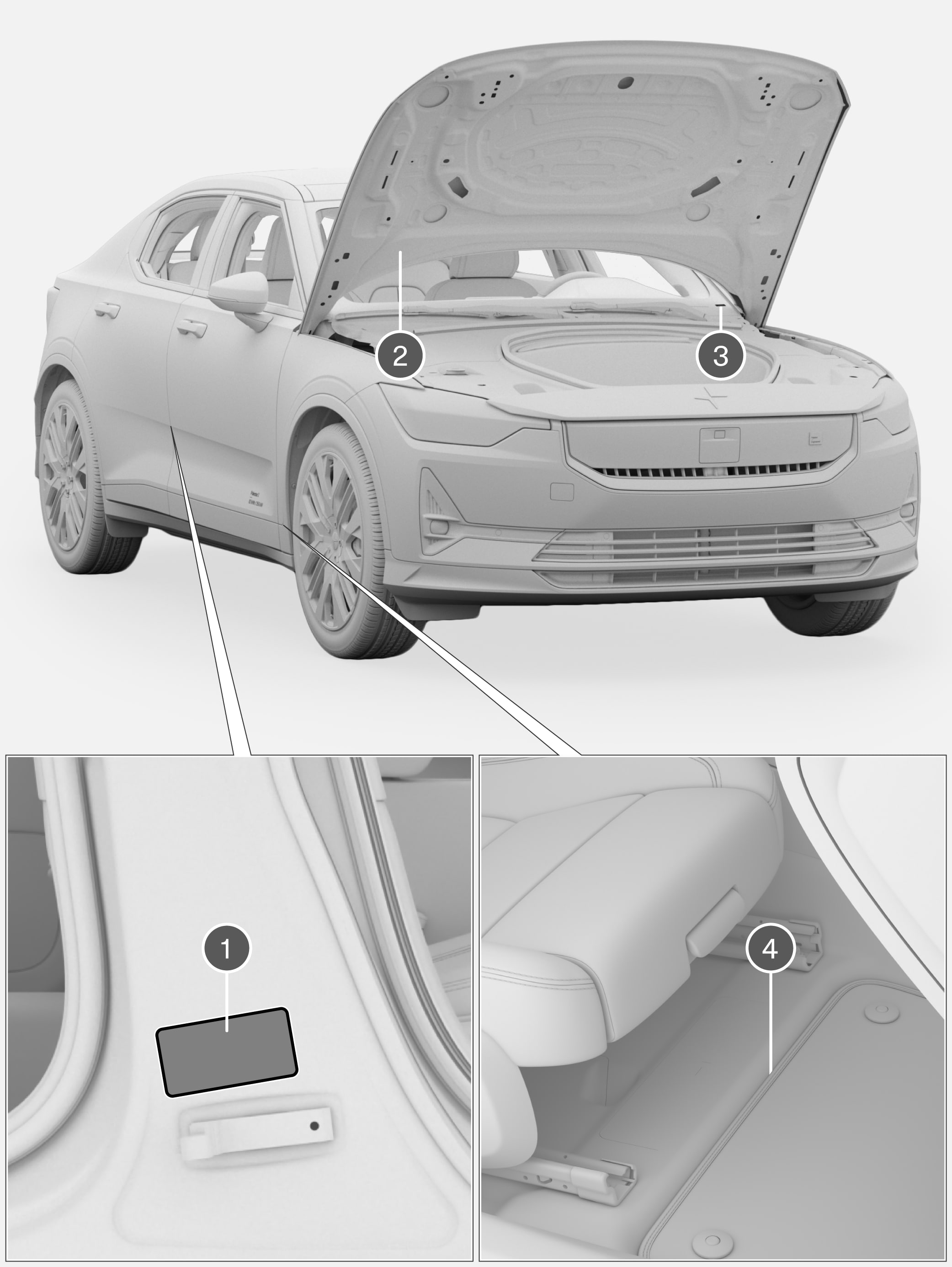 PS2-2317-Type designations, labels, vehicles for China and Korea