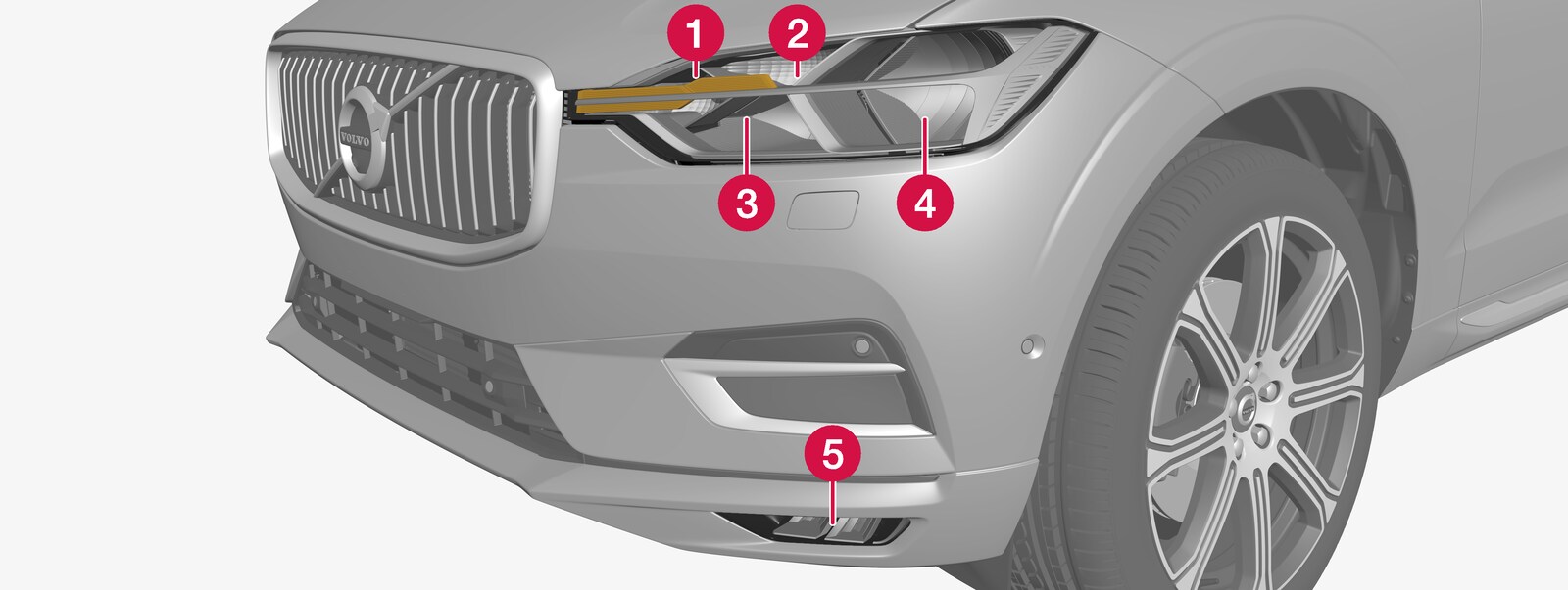 P5-1717-V426-Front lamp positioning