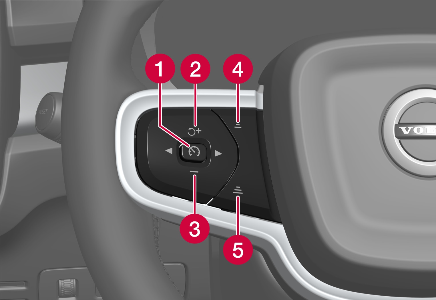 Volvo Cars XC40 Recharge Pure Electric Steering wheel buttons for the