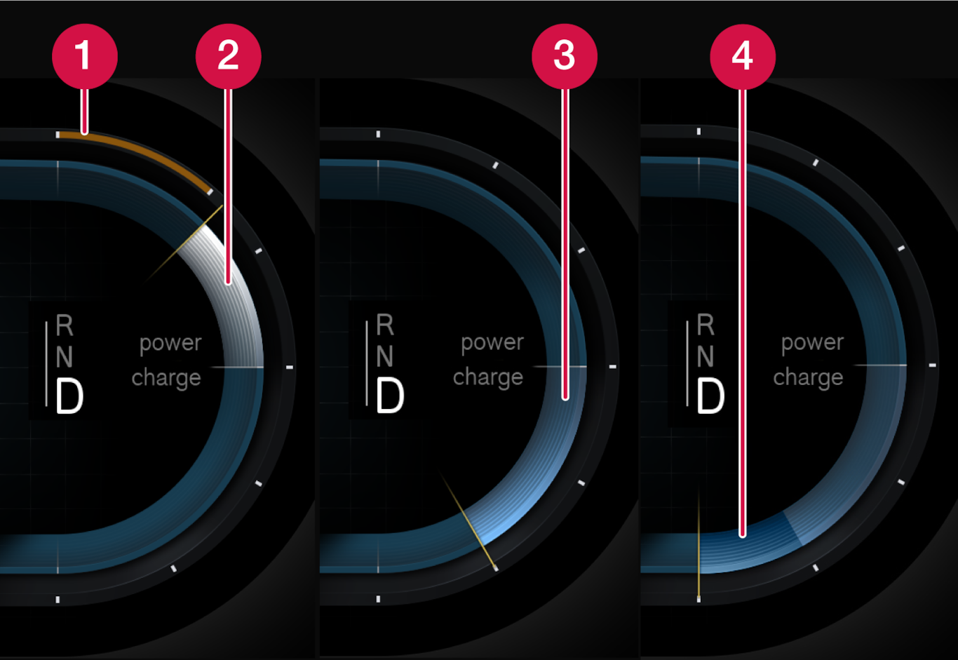 P6-iCup-22w26-Power meter in driver display