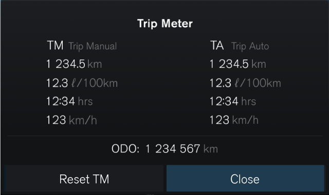 旅程錶檢視畫面