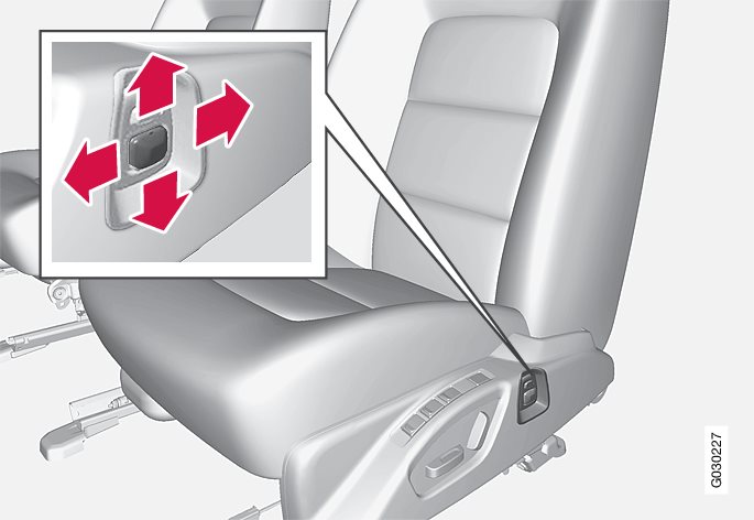 P3-820-S80x Front seat sidepanel sway