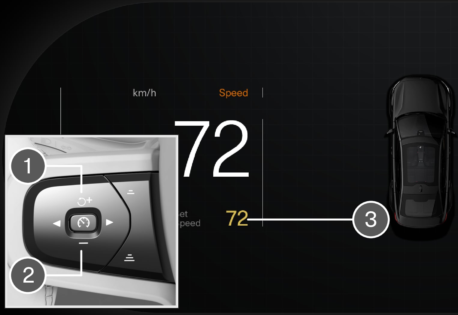 Car Cruise Control, Its Functions, and How To Use It