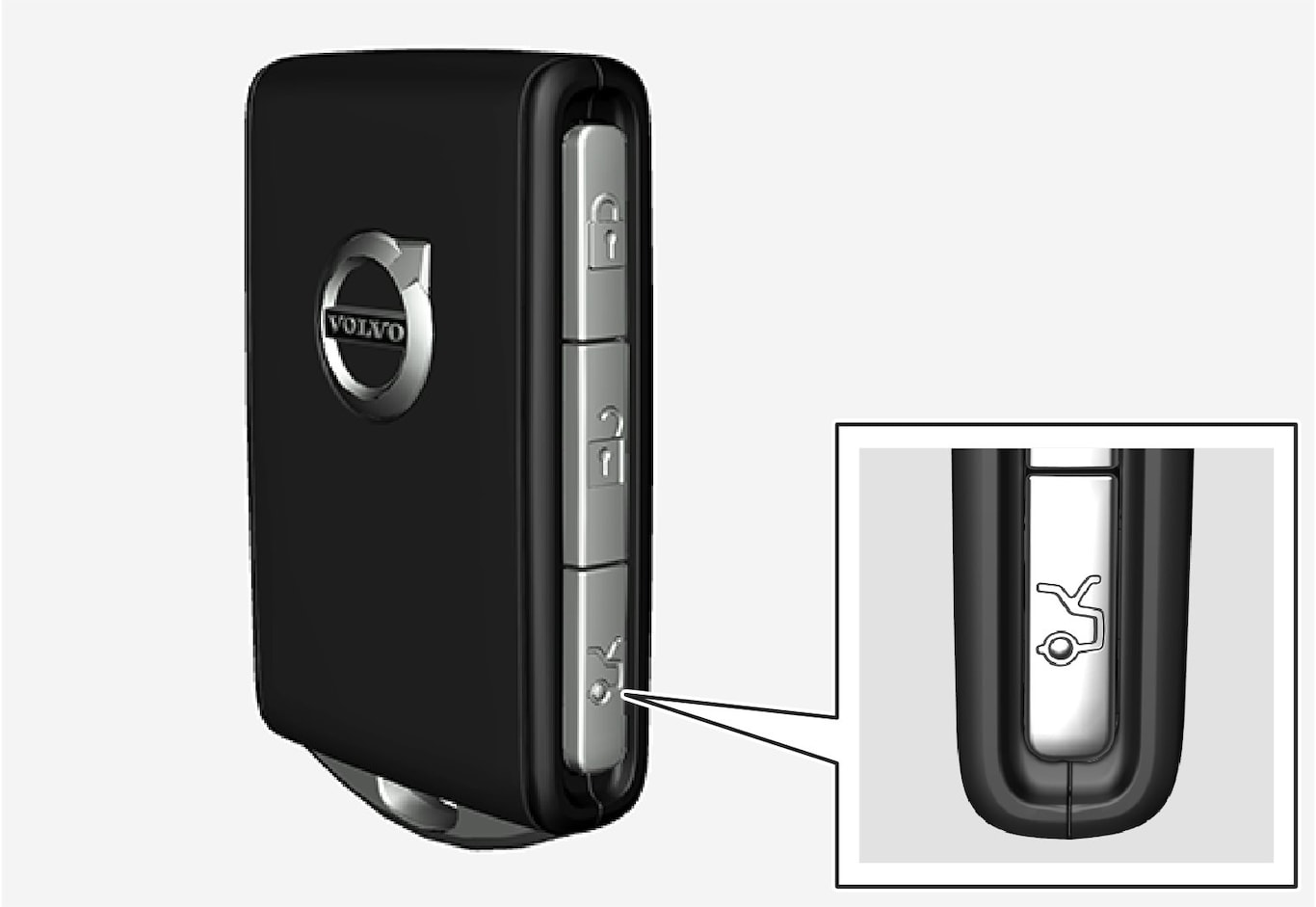 P5-1507 Unlock/open tailgate with remote key button